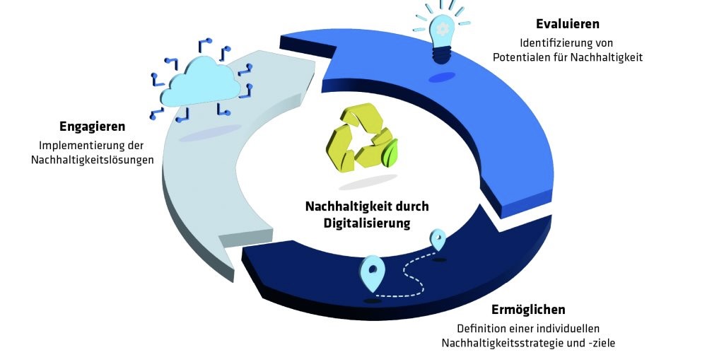 57772882-F3D4-4417-9066-2D5C7E8C2A7C_1_201_a